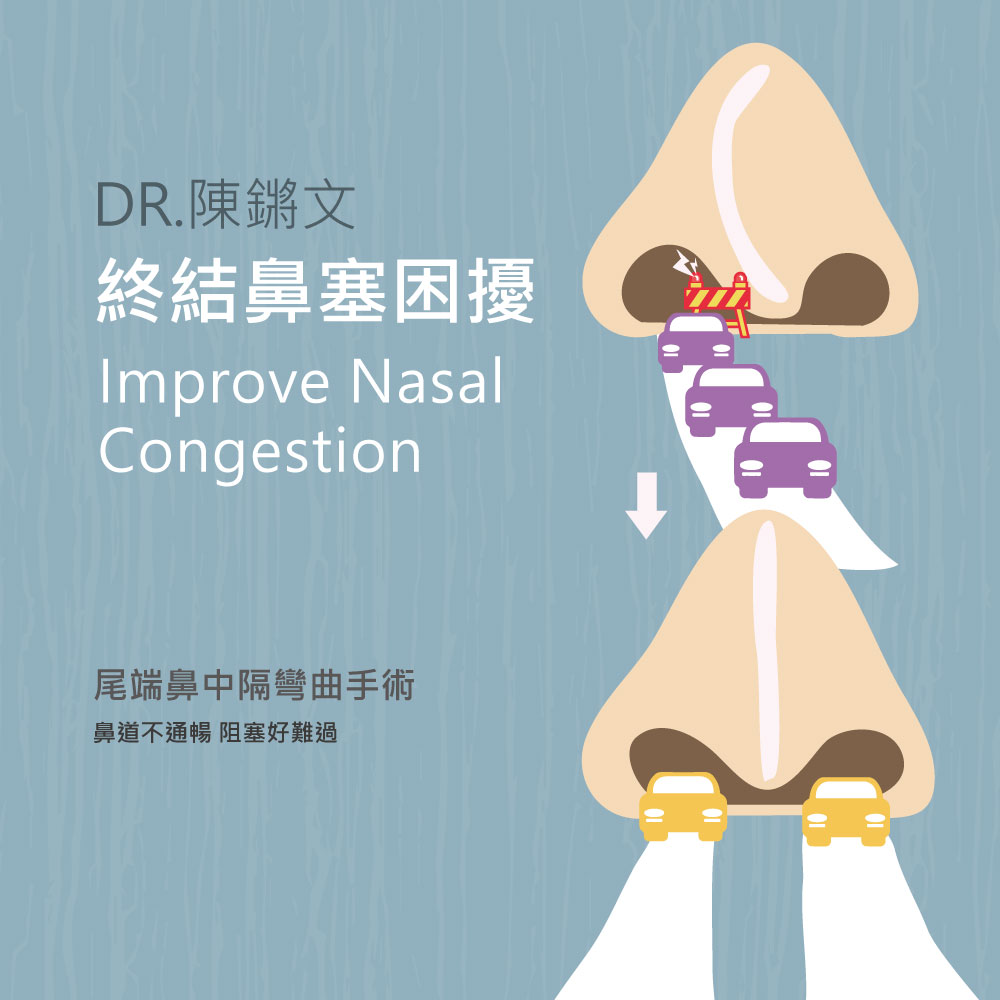 Medical poster illustrating nasal congestion with blocked nasal passages and a car traffic jam, captioned 'Improve Nasal Congestion'.