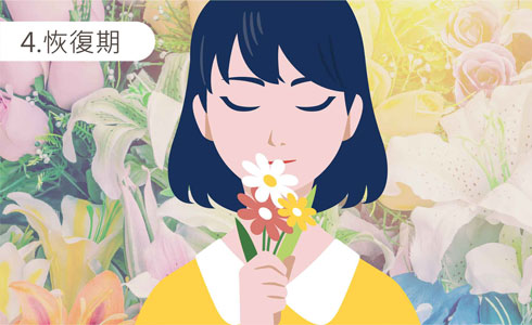 後鼻神經燒灼術4-iskinnose