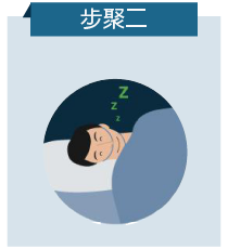 Step two banner above a person sleeping in bed, tucked under a blue blanket with zzz symbols