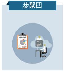 Infographic showing step four: a person at a desk using a computer inside a blue circle, with a 'REPORT' poster on the wall and a banner labeled 步聚四.