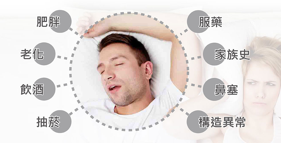 導致打鼾的疾病與因素
